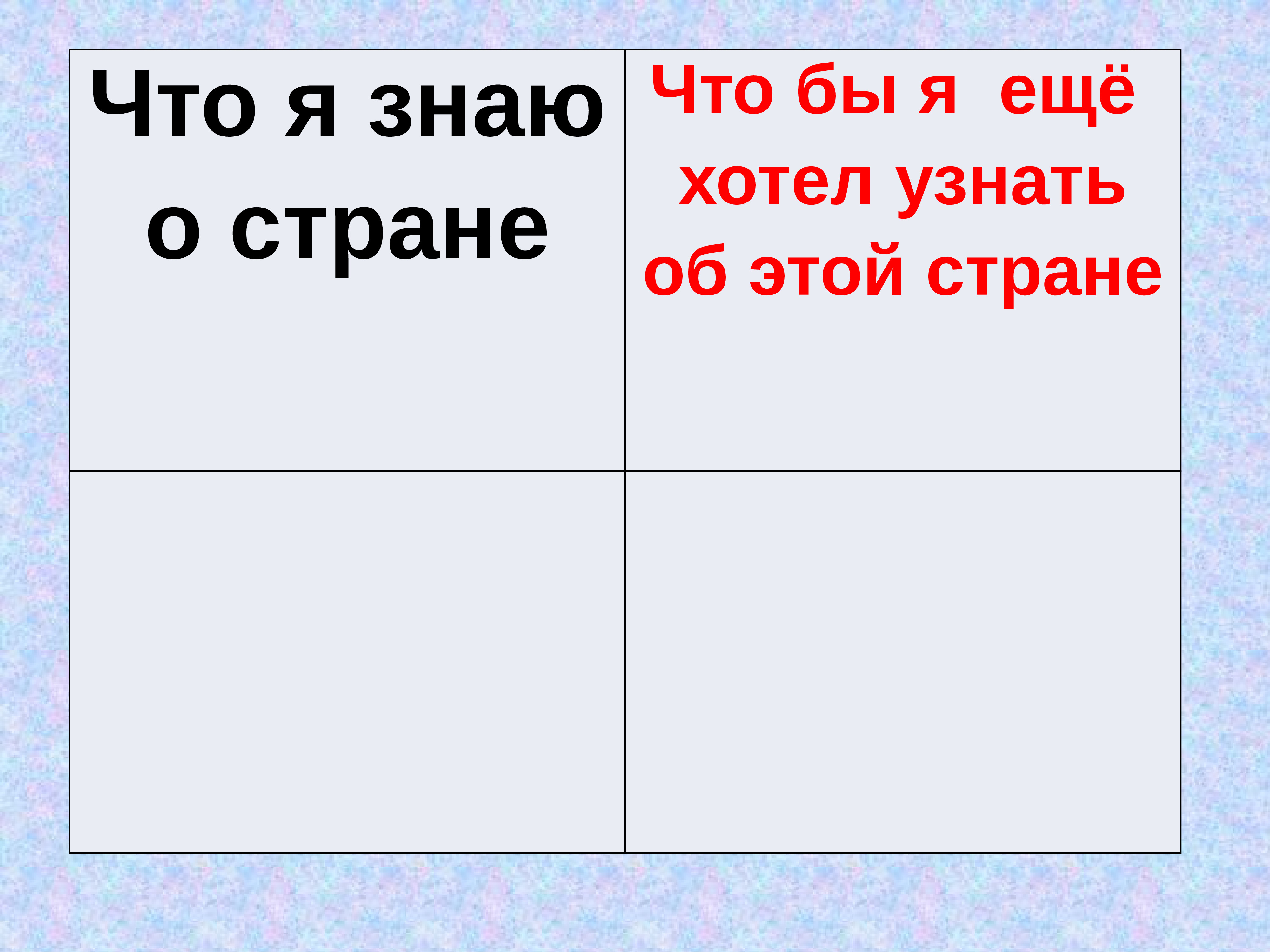 Франция 4 класс пнш презентация