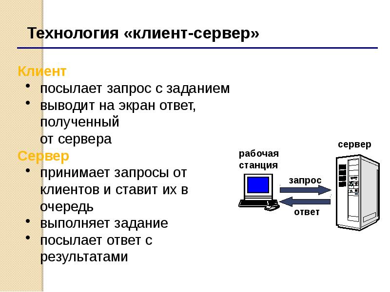 Презентация на тему передача информации в компьютерных сетях