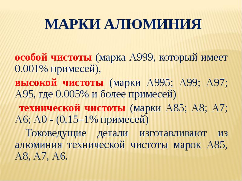 Виды алюминия