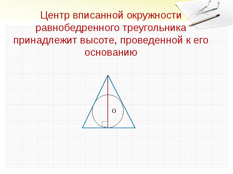 Где центр вписанной в треугольник окружности