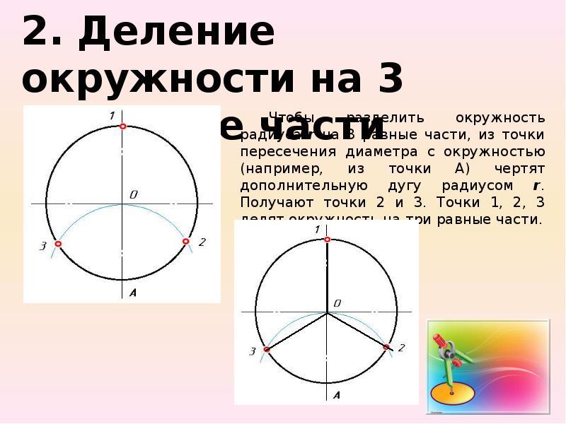 Делить круг на 6. Разделить окружность на 3 равные части. Деление окружности на равные части. Как поделить круг на три равные части. Деление окружности на три части.