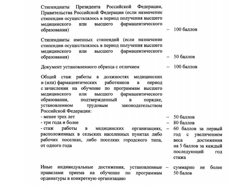 Баллы за медсестру в ординатуру. Дополнительные баллы в ординатуру. Дополнительные баллы для поступления в ординатуру. Баллы в ординатуру за стаж работы. Баллы при поступлении в ординатуру.