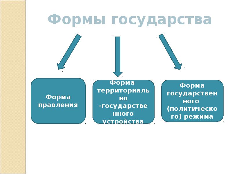 Игра по праву 10 класс презентация