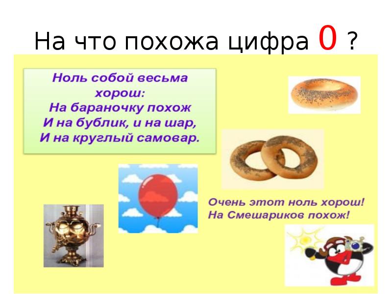 Цифра 0 презентация