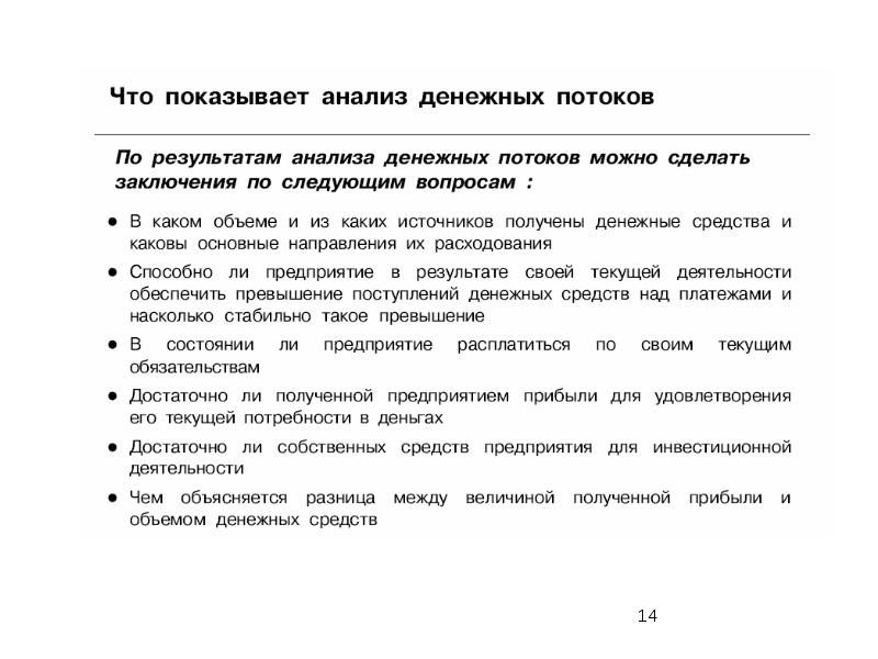 Доклад по проекту должен отражать следующие аспекты