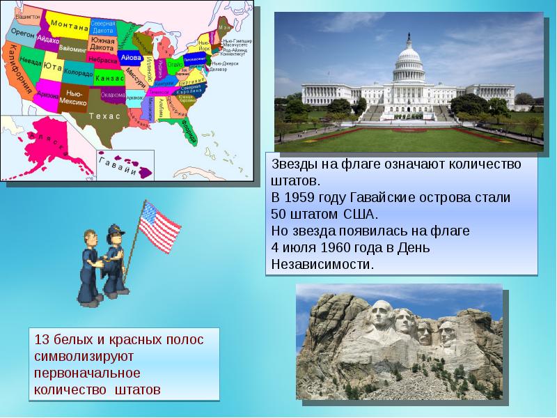 Выборы презентация сша