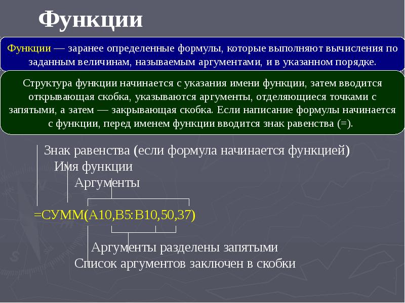 Табличные вычисления на компьютере 8 класс презентация