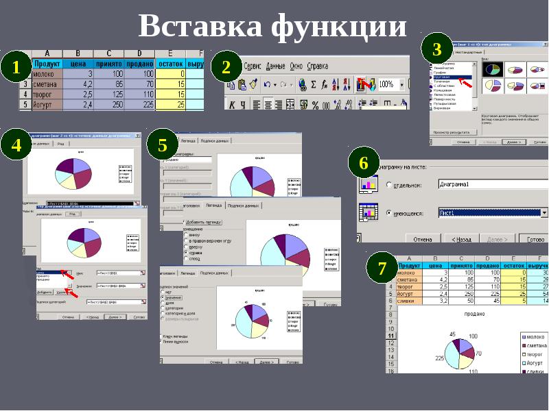 Презентация на тему табличные вычисления на компьютере