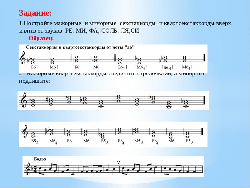 Трезвучие ноты ля. Мажорный Секстаккорд от соль. Минорный Секстаккорд от соль вверх. Мажорный квартсекстаккорд от фа. Мажорный и минорный квартсекстаккорд.