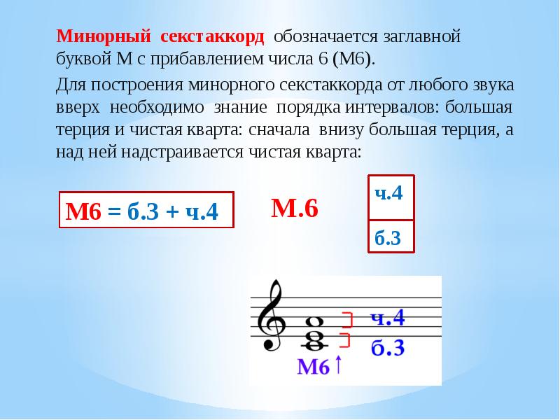 Уменьшённый септаккорд и его обращения. Неаполитанский секстаккорд и его обращения. Что нельзя удваивать у секстаккордов основных трезвучий. Разрешение трезвучий картины. Секстаккорд и квартсекстаккорд.
