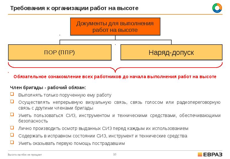 высота документа. габариты документов. требования к бланкам документов. размеры бланков. размер полей в ворде по госту.