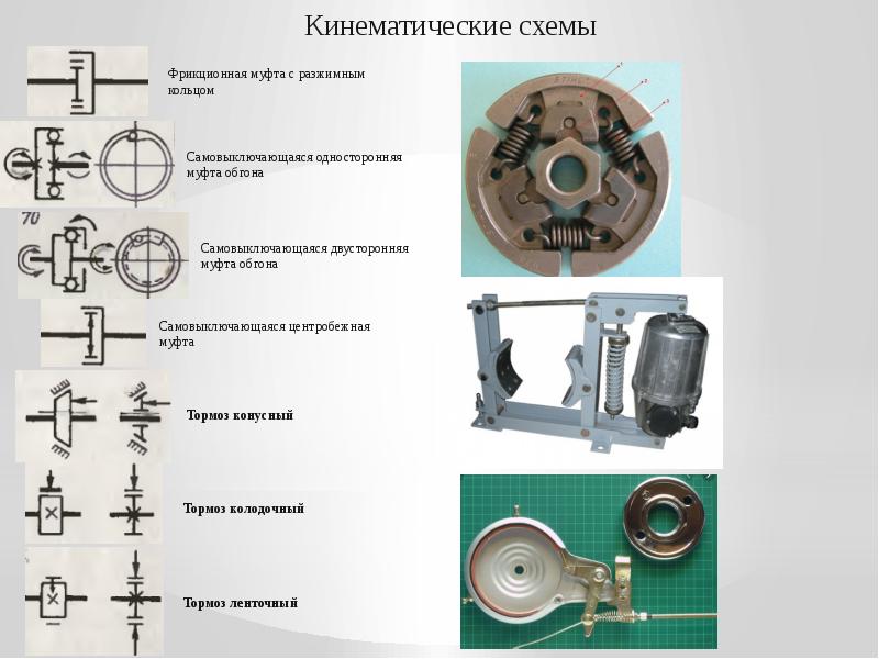 Тормоз кинематическая схема