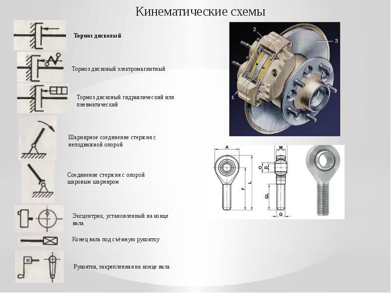 Тормоз кинематическая схема - 91 фото