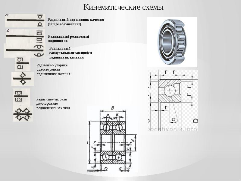 Обозначение подшипников на кинематической схеме