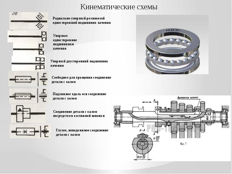 Подшипник на схеме