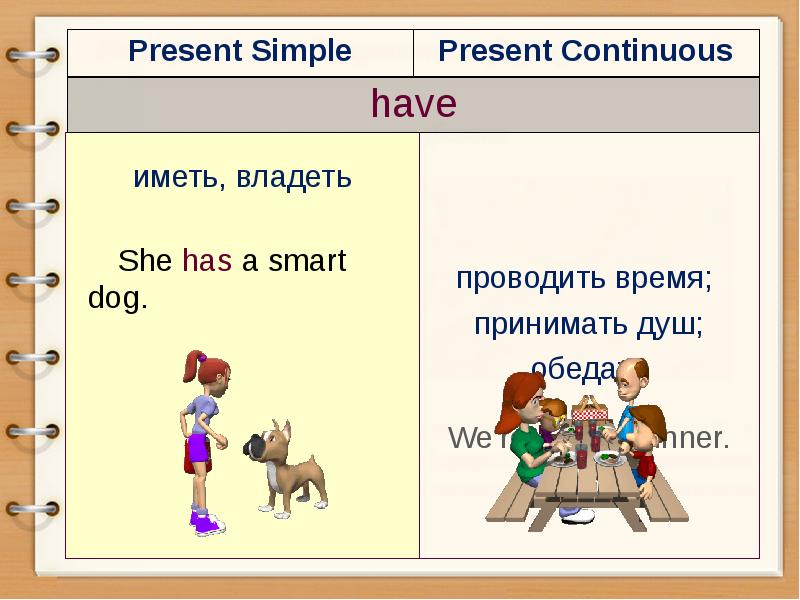 Stative verbs презентация