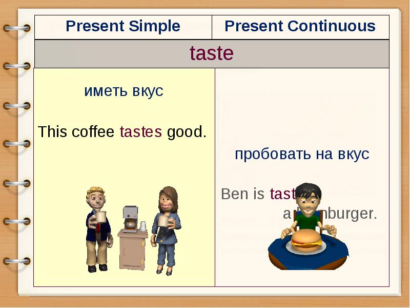 Stative verbs презентация