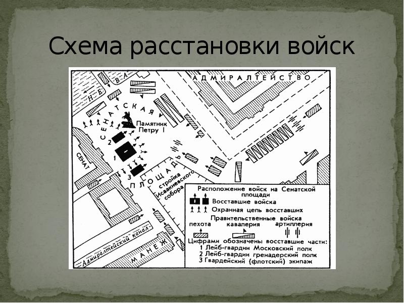 Карта восстания декабристов на сенатской площади