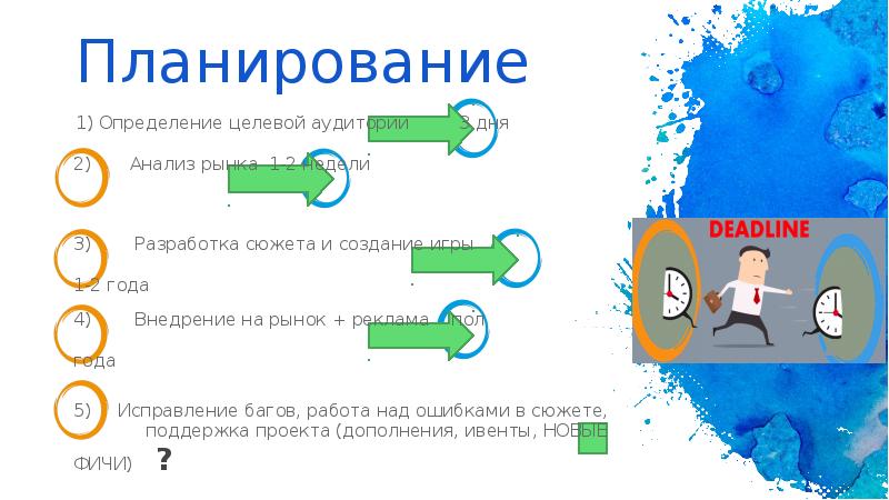 Проект по созданию