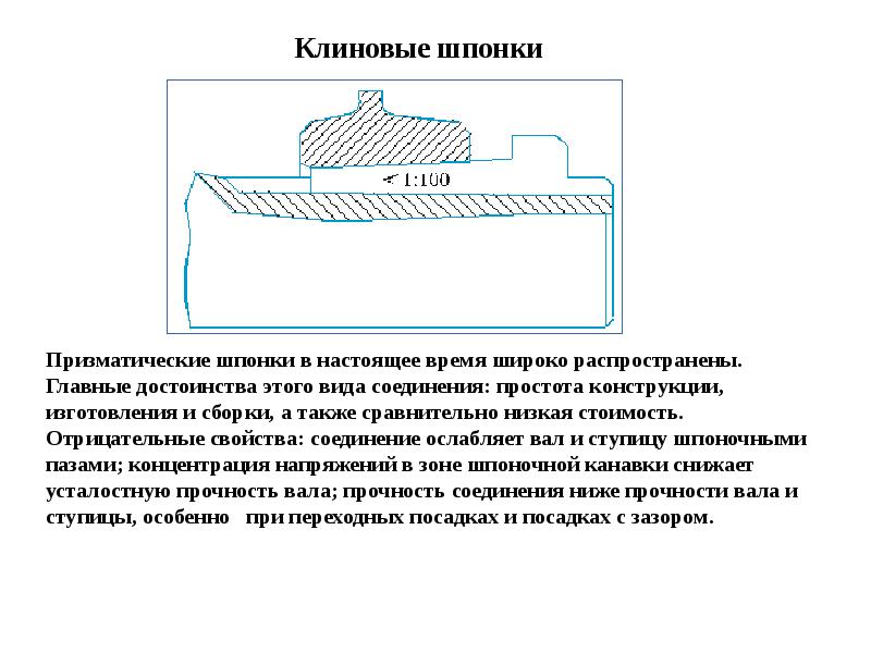 Прочность шпонки. Клиновая шпонка. Клиновые шпонки. Клиновое соединение классификация. Клиновое соединение.