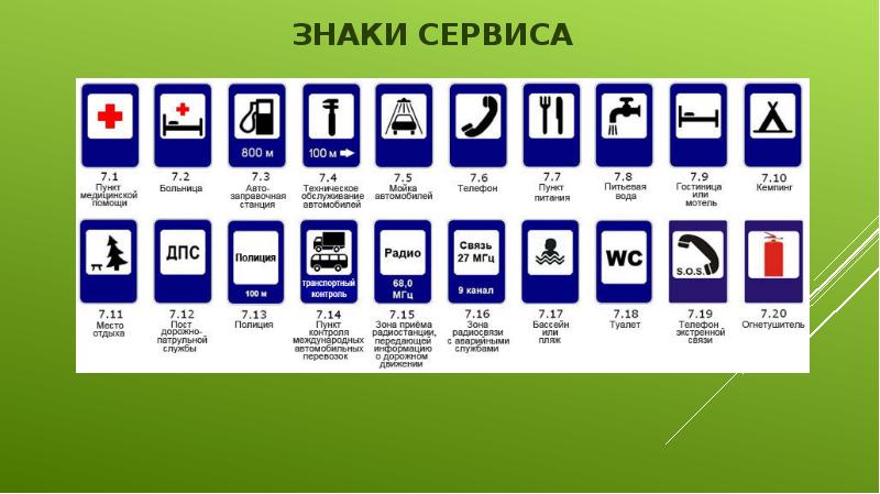 Дорожные знаки сервиса картинки с названиями