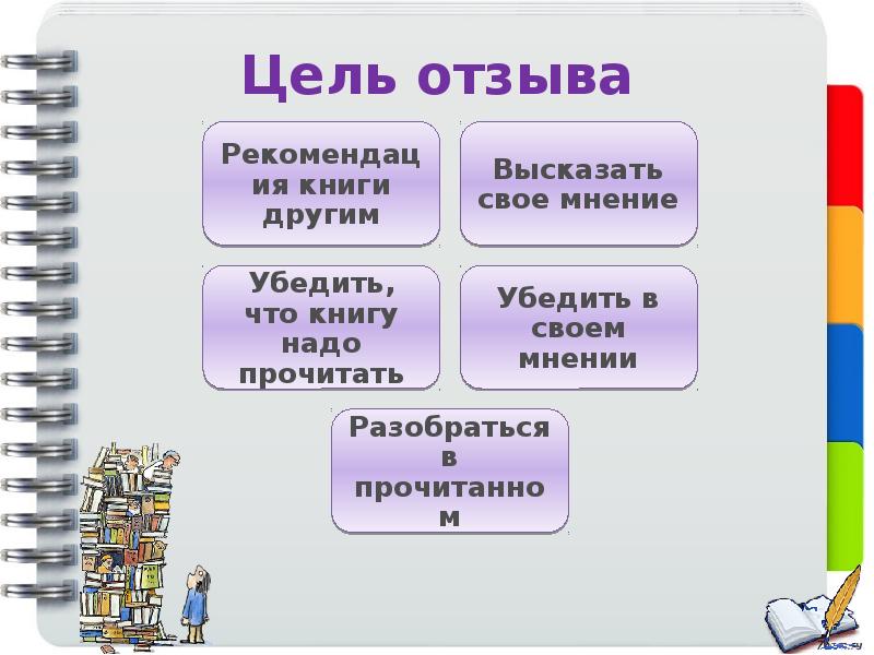 Правило отзывы. Как писать отзыв о книге. Структура отзыва о книге. Структура сочинения отзыва. Отзыв о книге как пишется.