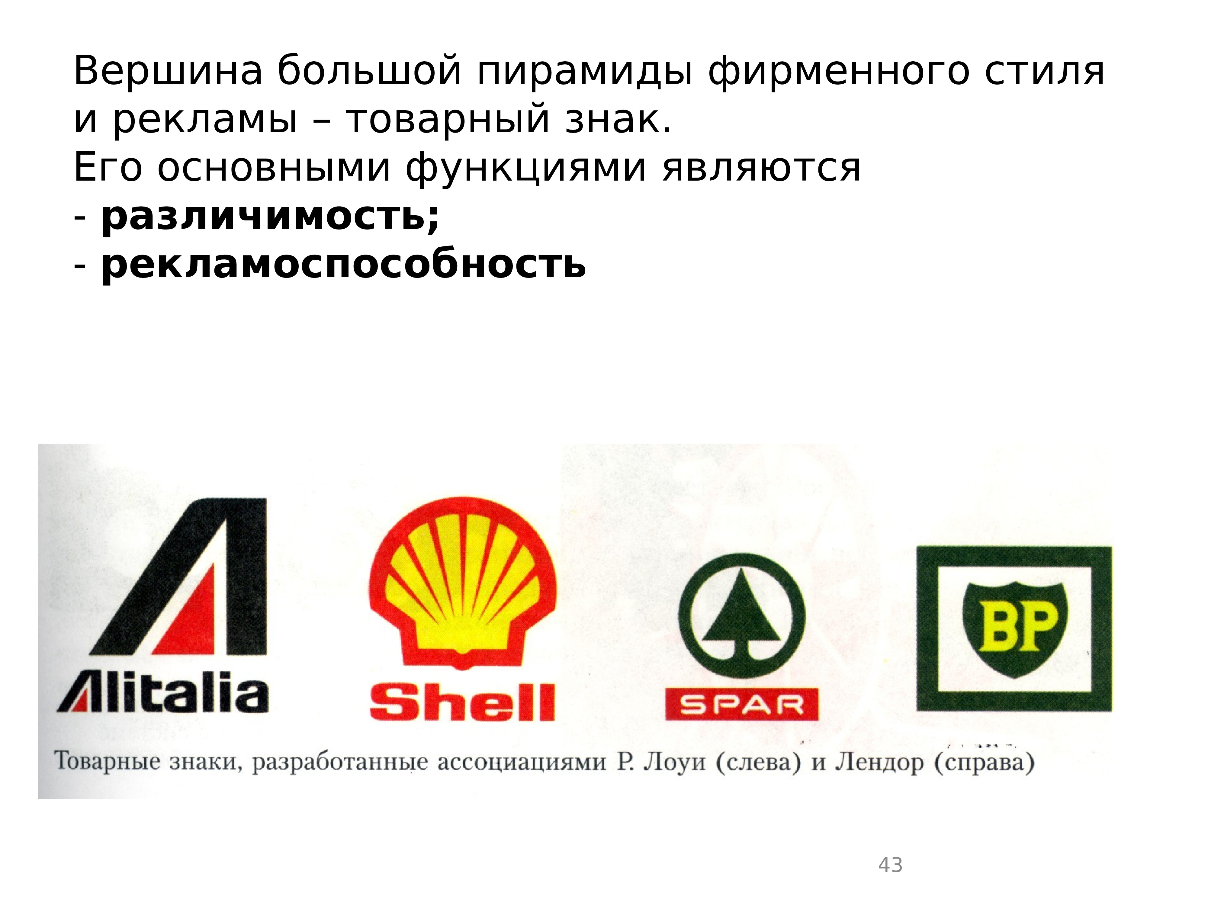 Реклама и товарный знак для проекта по технологии