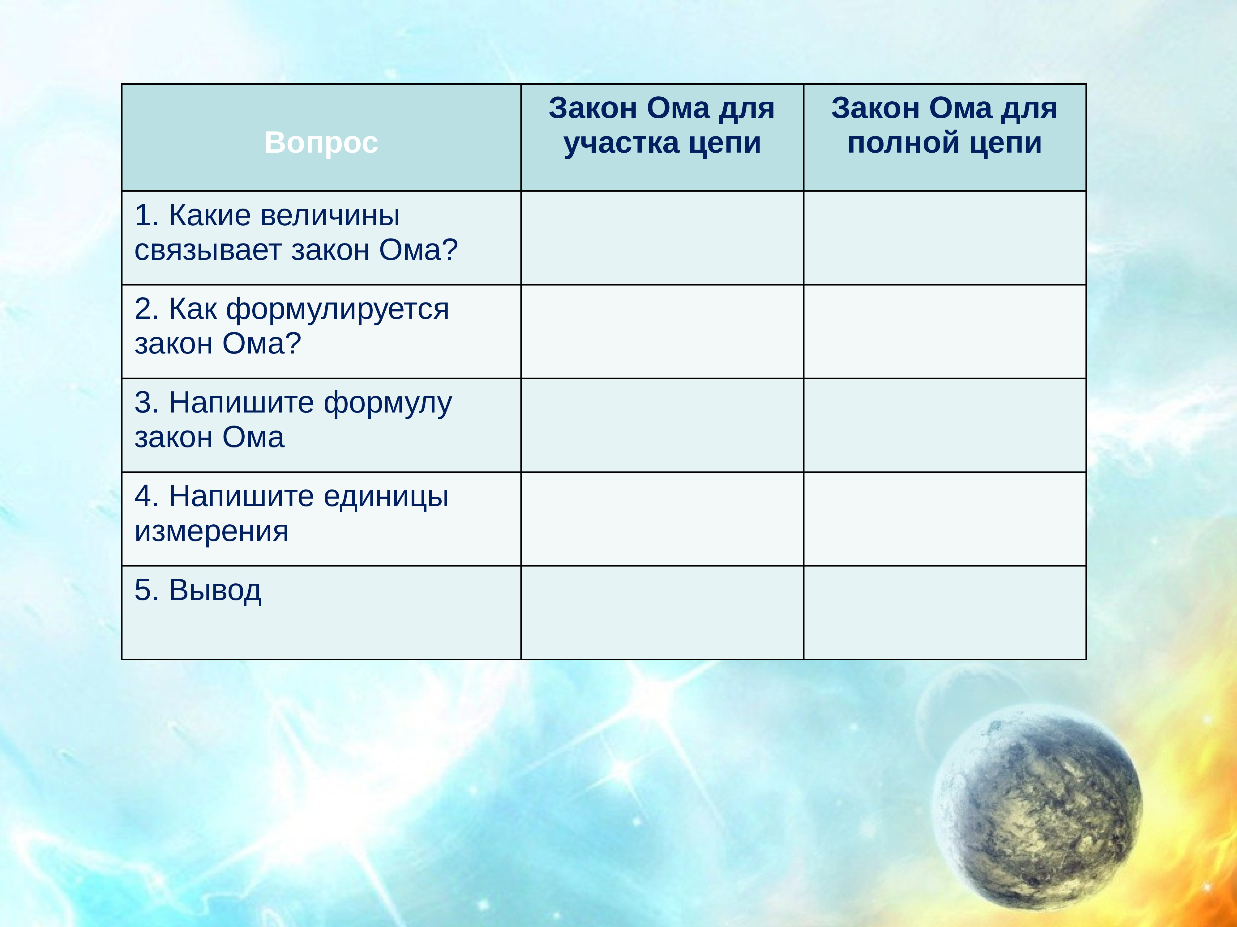 основное уравнение мкт газа формула. единицы измерения электричества таблица. какие величины связывают. какие величины связывают. какие величины тебе известны 4 класс.