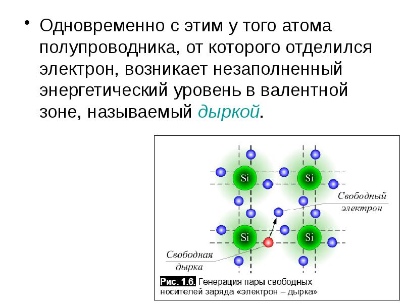 Электроны в полупроводнике. Название атома в полупроводнике. Атомы полупроводников. Электроны в валентной зоне. Дырки атомы электроны схема.