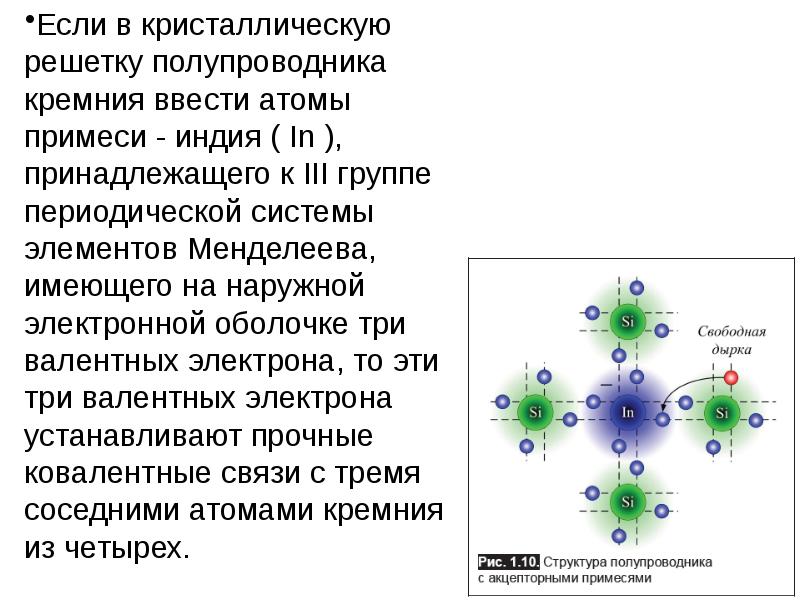 Атом кремния электроны. Строение атомов и кристаллической решетки полупроводников.. Количество валентных электронов в полупроводниках равно. Соединение атомов кремния полупроводники. Полупроводники в периодической системе.