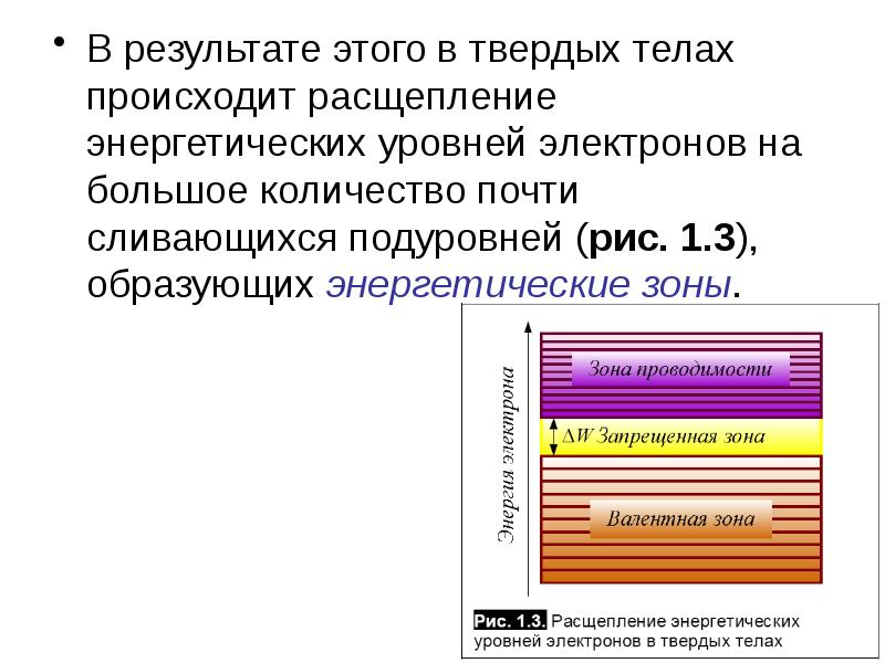 Количество почти. Расщепление энергетических уровней. Энергетические зоны в твердых телах. Разложение на энергетические уровни. Расщепление энергетических уровней на подуровни.