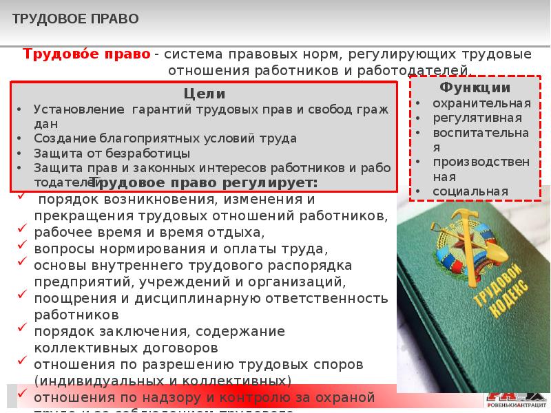 Право на труд какое право. Основы трудового законодательства. Особенности трудового законодательства. Основы трудовых отношений. Отношения трудового права.