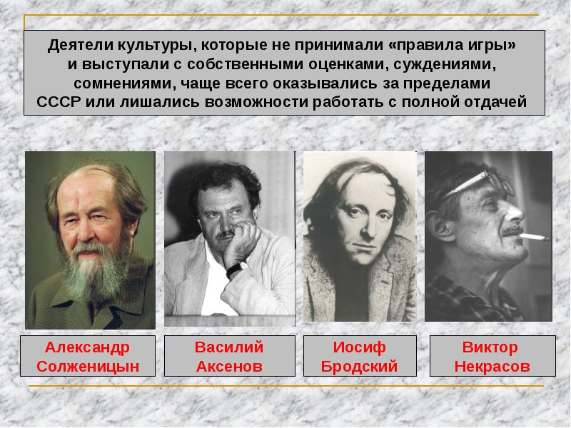 многие деятели культуры. исторический деятель мурома. портреты поэтов. поэты 19 века коллаж. деятели хрущевской эпохи.