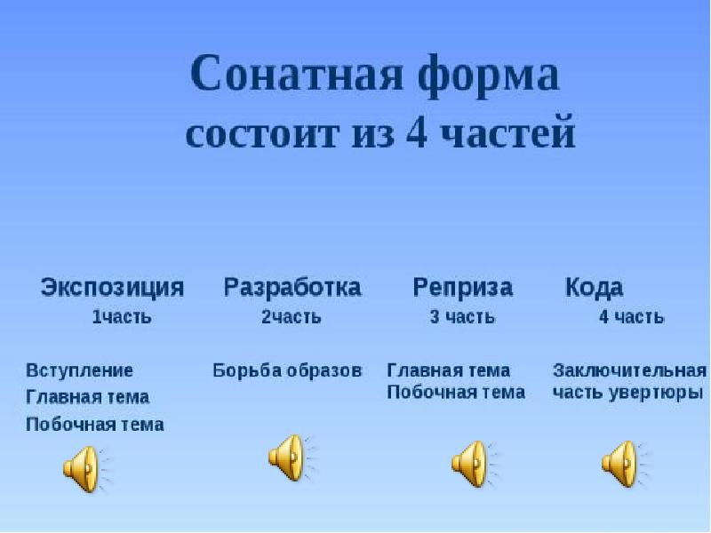 Программная увертюра эгмонт 6 класс презентация