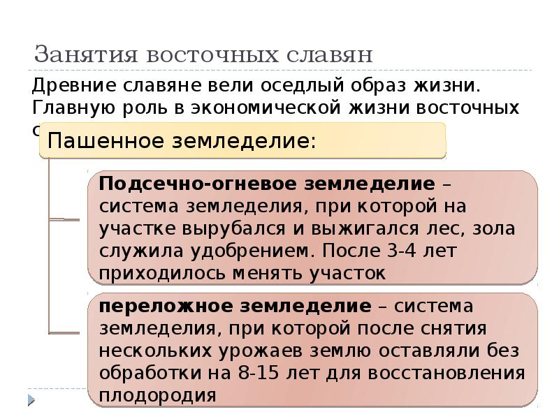 Презентация на тему восточные славяне в древности