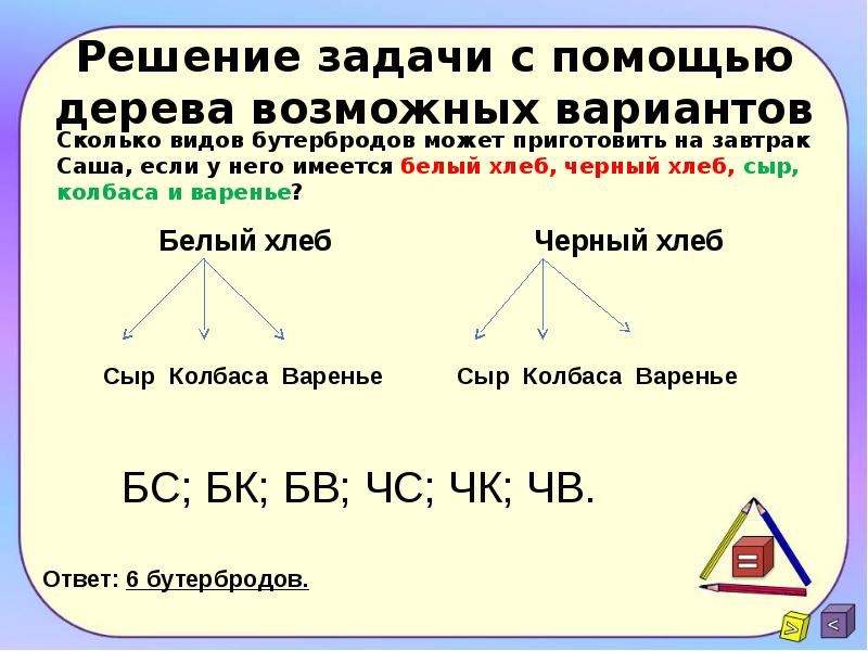 Проект решение комбинаторных задач