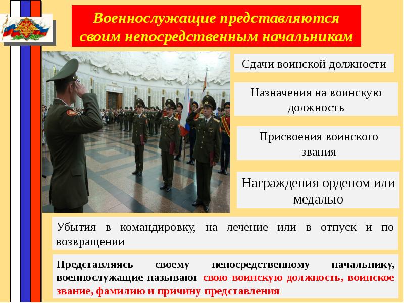 Военный устав презентация