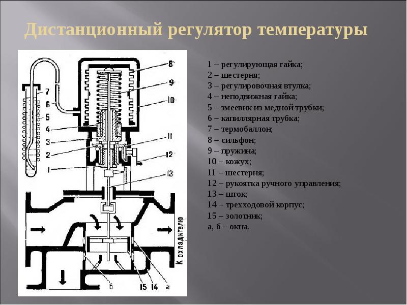 Дистанционный регулятор температуры