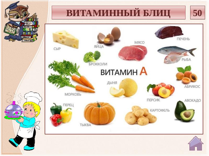 Витамины Б 50 Купить