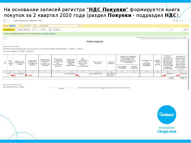 Счет фактура с межценовой разницей образец