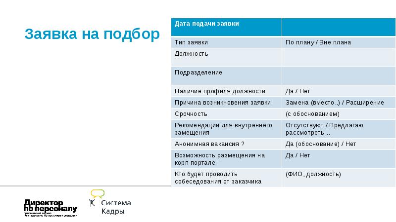 Заявка на персонал в отдел кадров образец