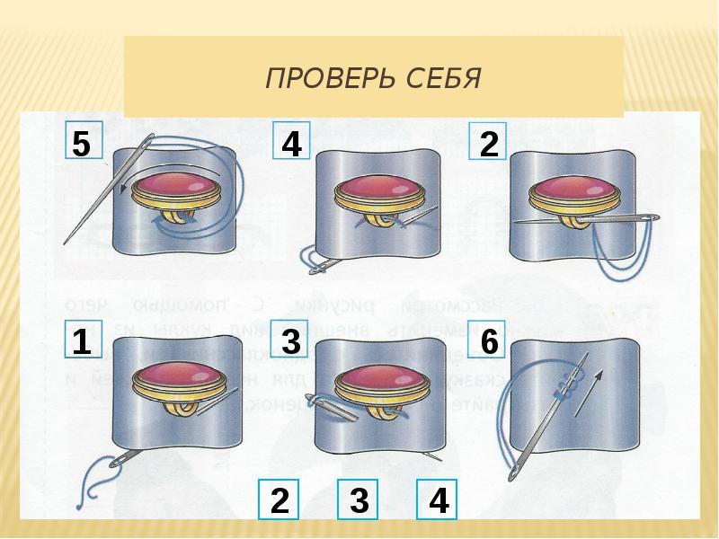 Пришивание пуговиц 3 класс школа россии презентация