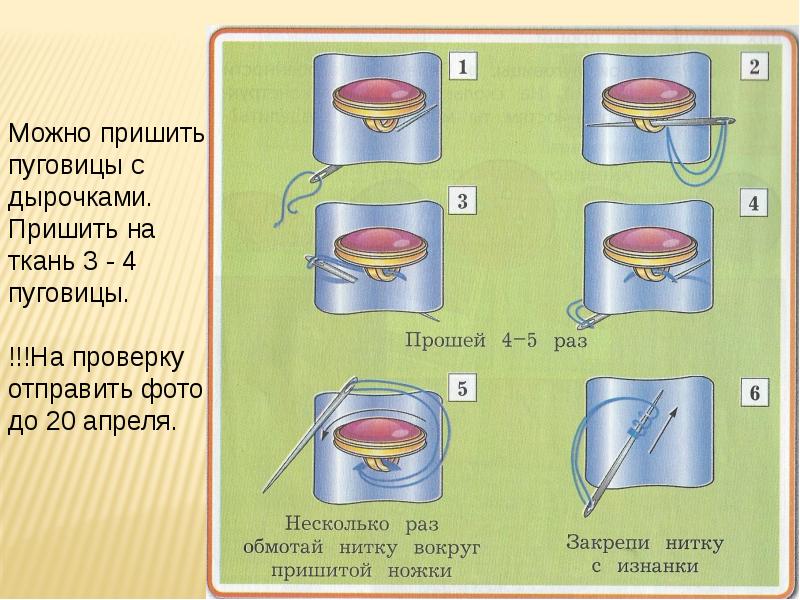 Пришивание пуговицы 3 класс школа россии презентация