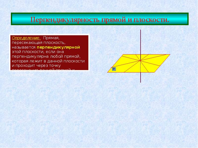 Перпендикулярность плоскостей презентация 10 класс атанасян