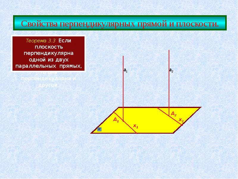 Признак перпендикулярности двух плоскостей презентация 10 класс атанасян