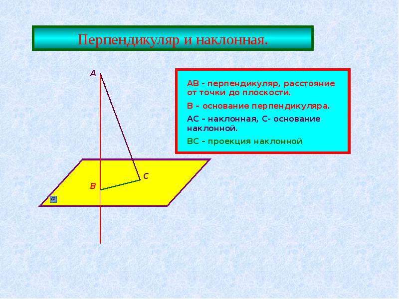 Теорема о прямой перпендикулярной к плоскости 10 класс презентация атанасян