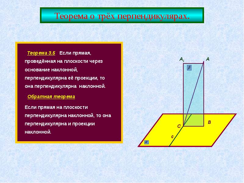 Теорема о трех перпендикулярах презентация атанасян