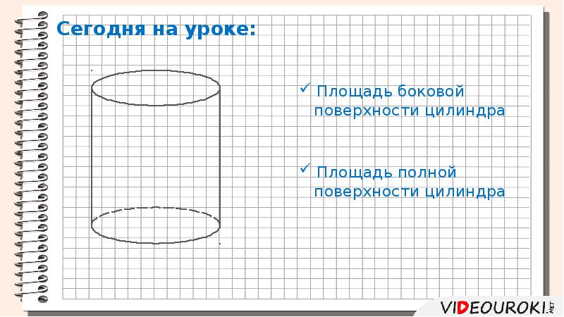 Презентация на тему площадь поверхности цилиндра