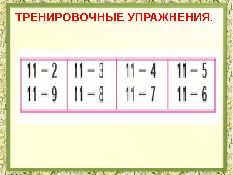 Математика 1 класс случаи вычитания 11 презентация