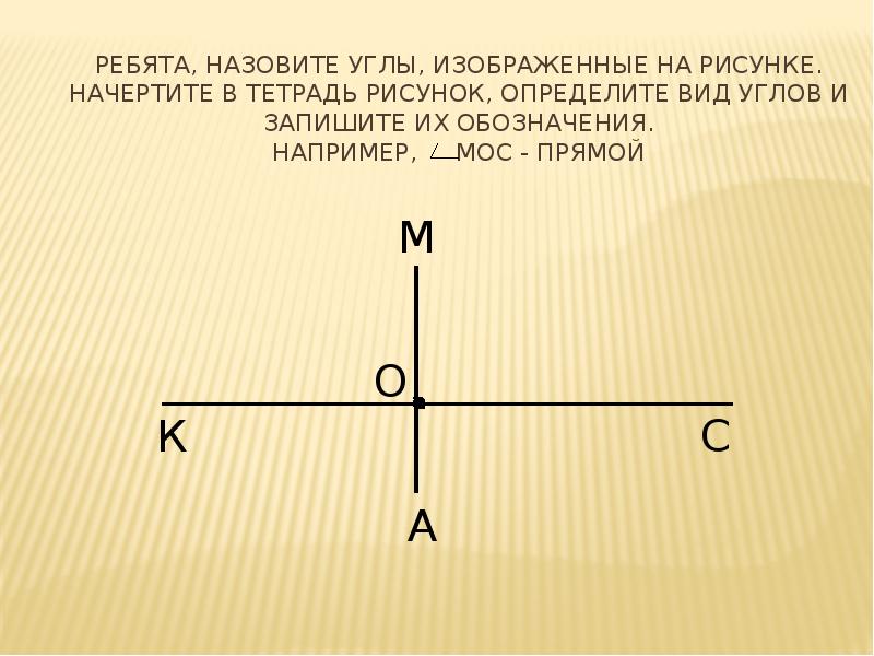 Как называются углы изображенные на рисунке